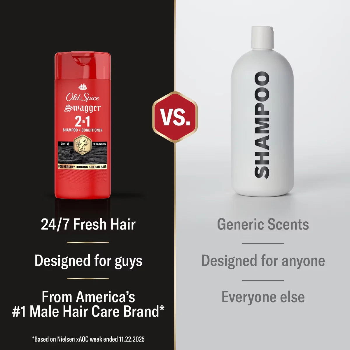 Old Spice Men's Swagger 2-in-1 Shampoo & Conditioner